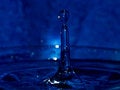 Free Water Drop Royalty Free Stock Images - 8142209