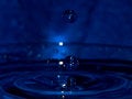 Free Water Drop Royalty Free Stock Images - 8142289