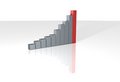Free 3D Finance Crisis Graph Royalty Free Stock Photography - 8411307