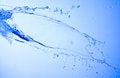 Free Water Royalty Free Stock Image - 8469406