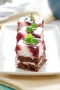 Free Dessert Stock Image - 8551051