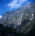 Free Tiger Leaping Gorge Valley Royalty Free Stock Photography - 8575447