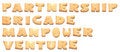 Free The Words Made Of Cookies Stock Photography - 8669612