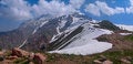 Free Mountain Peak Royalty Free Stock Photo - 9531605