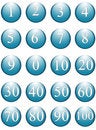 Free Numbers Round Web Items Stock Photo - 965590