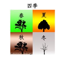 Four Seasons - Chinese Illustration Royalty Free Stock Images Four Seasons - Chinese Illustration Royalty Free Stock Images