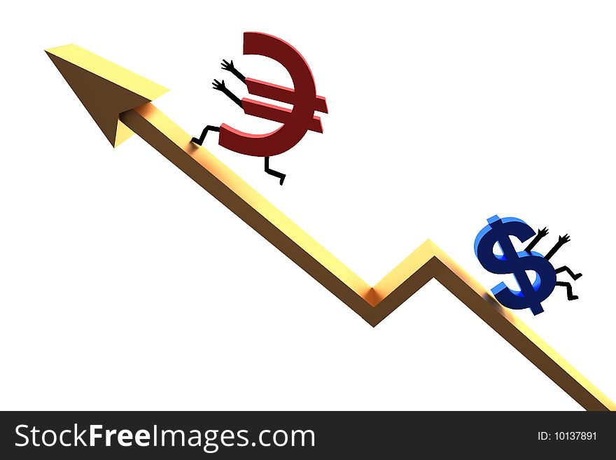 Euro growth, dollar recession, course . Euro growth, dollar recession, course