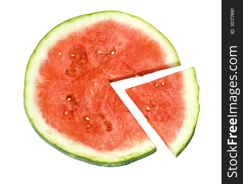 Seedless watermelon slices