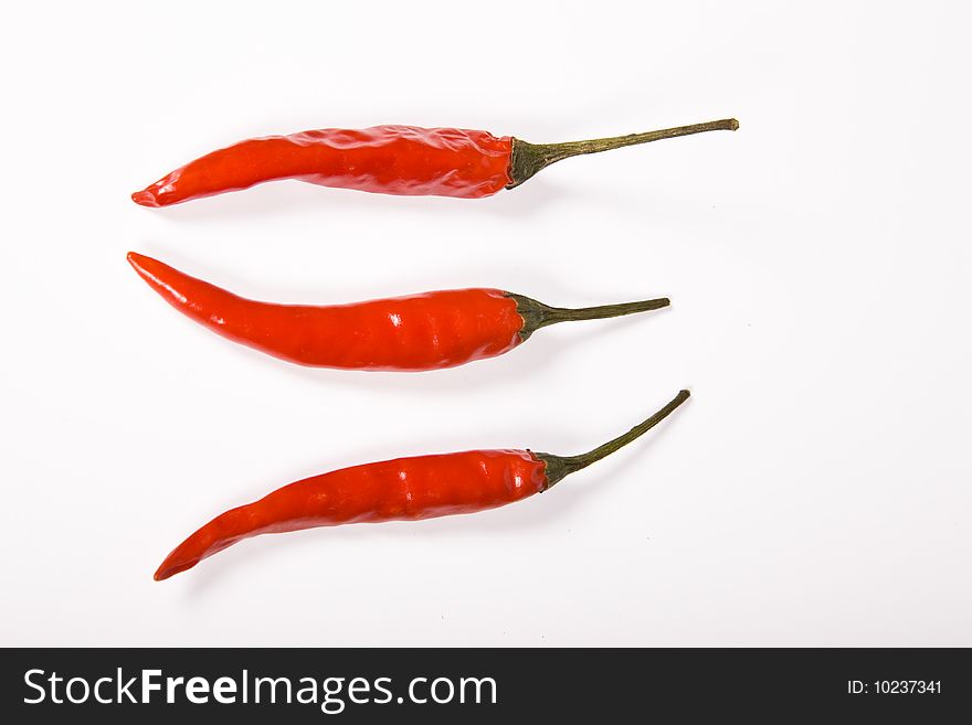 Red Hot Chili Pepper