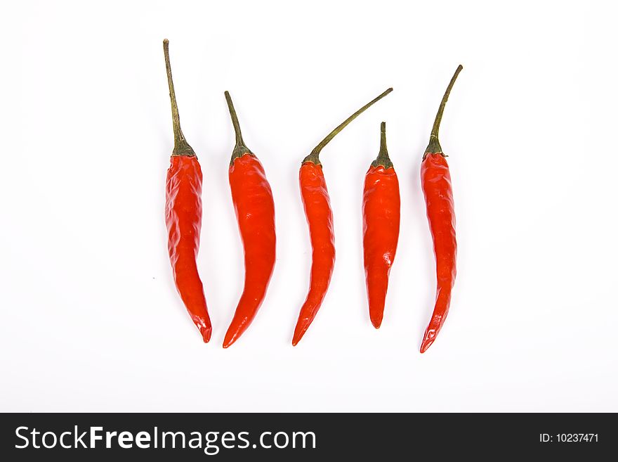 Red Hot Chili Pepper