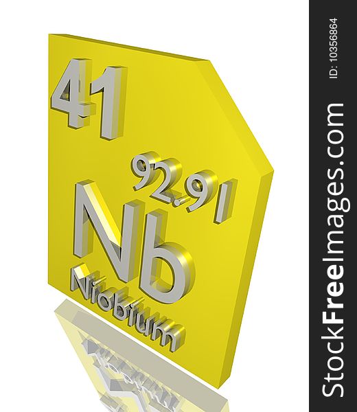 Niobium from the periodic table.