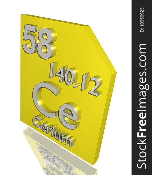 Cerium from the periodic table.