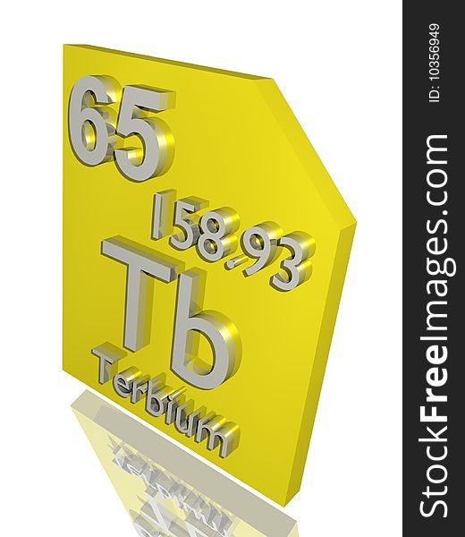 Terbium from the periodic table.