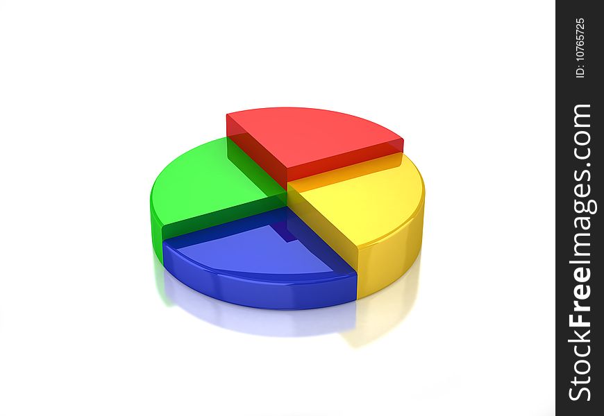 3D diagram with red, green, blue and yellow pieces and white background. 3D diagram with red, green, blue and yellow pieces and white background