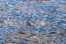 Blue Ripples Royalty Free Stock Image