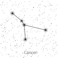 Sign Zodiac Cancer, White Sky Background, Realistic Royalty Free Stock Photos