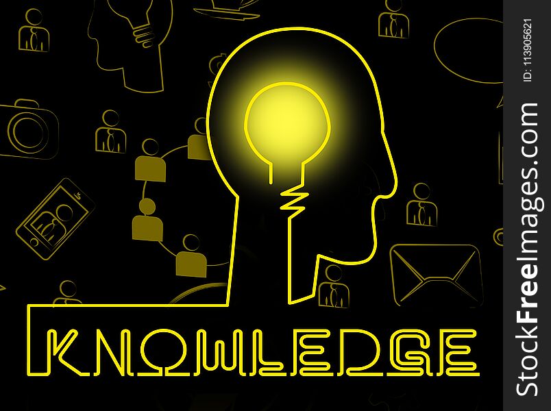 Knowledge Brain Show Know How And Wisdom