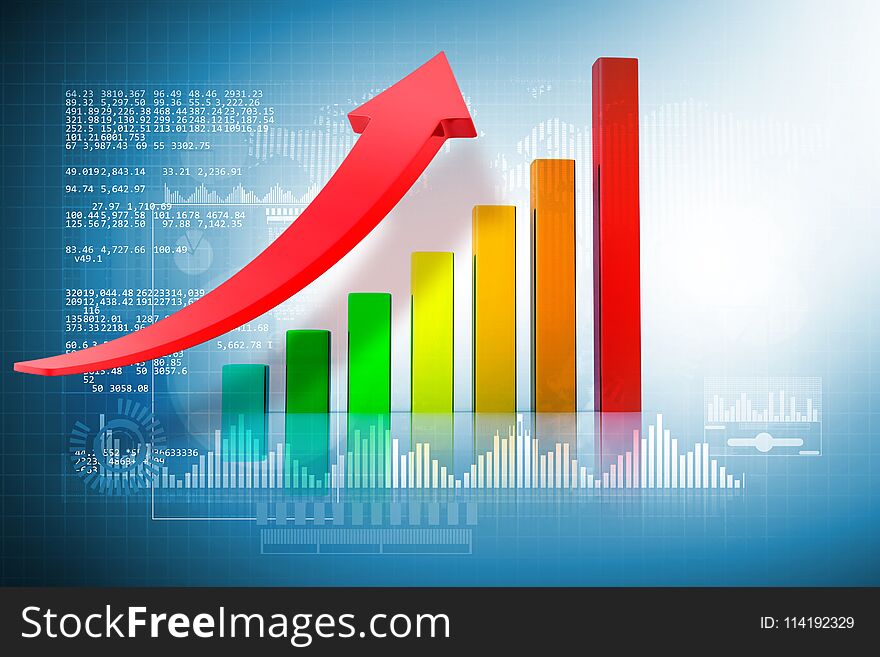 Financial charts and graphs