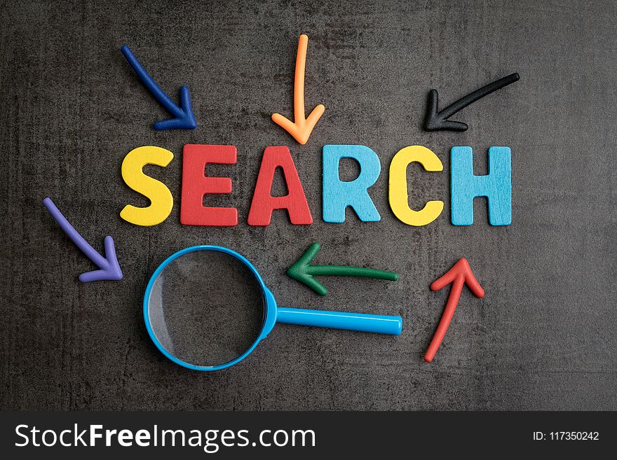 Search concept, best way finding website and content from the in