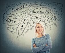 Free Future Planning Royalty Free Stock Photo - 118334655