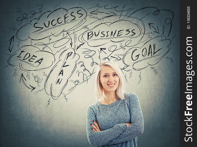Smiling blonde woman with blue eyes and crossed hands planning her future and setting goals that leave her head transforming into sketches. Young successful businesswoman has many ideas. Smiling blonde woman with blue eyes and crossed hands planning her future and setting goals that leave her head transforming into sketches. Young successful businesswoman has many ideas.