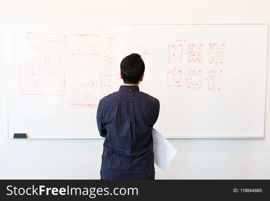Man Standing Infront of White Board