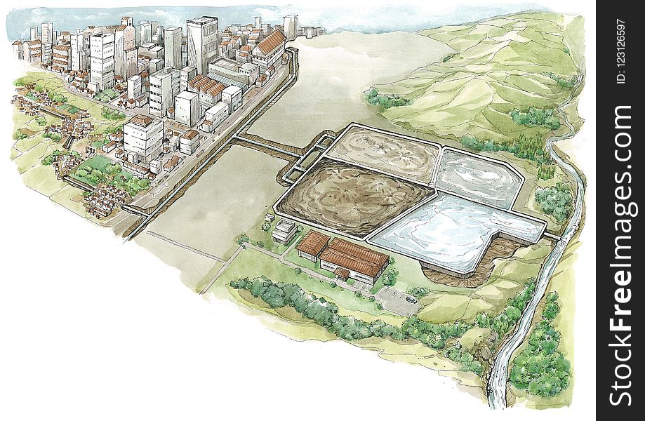 Urban Design, Plan, Water Resources, Land Lot