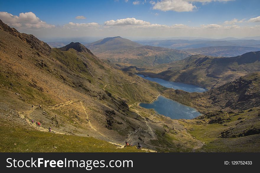 Highland, Tarn, Fell, Mountainous Landforms