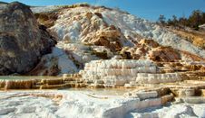 Hot Springs Stock Photo Hot Springs Stock Photo