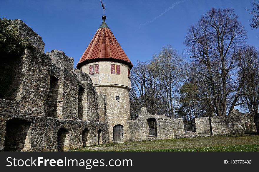 Medieval Architecture, Historic Site, Château, Sky