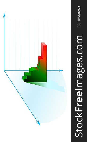 The color diagram with arrows