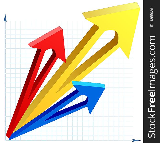 The color diagram with arrows