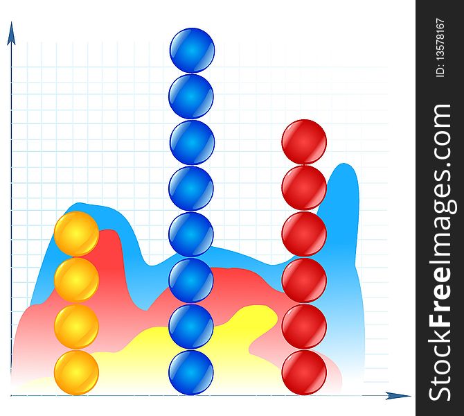 The color diagram with arrows