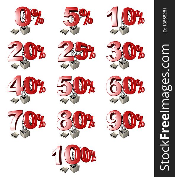 3d rendered percentage signs on white background