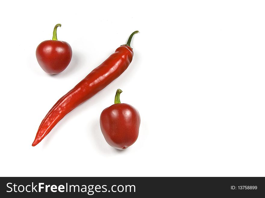 Red chillies creating the percentage (%) symbol (Finance). Red chillies creating the percentage (%) symbol (Finance).