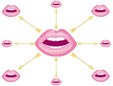 Lips And Arrows Royalty Free Stock Image Lips And Arrows Royalty Free Stock Image