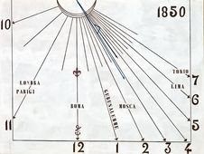 Sundial Stock Images Sundial Stock Images