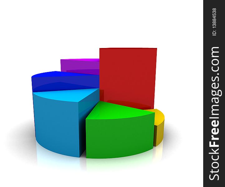 3d Rendered Pie Chart color full
