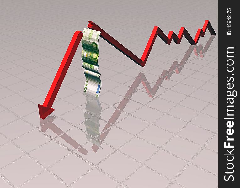 Graphic generated by a computer showing market decline based on Euro. Graphic generated by a computer showing market decline based on Euro