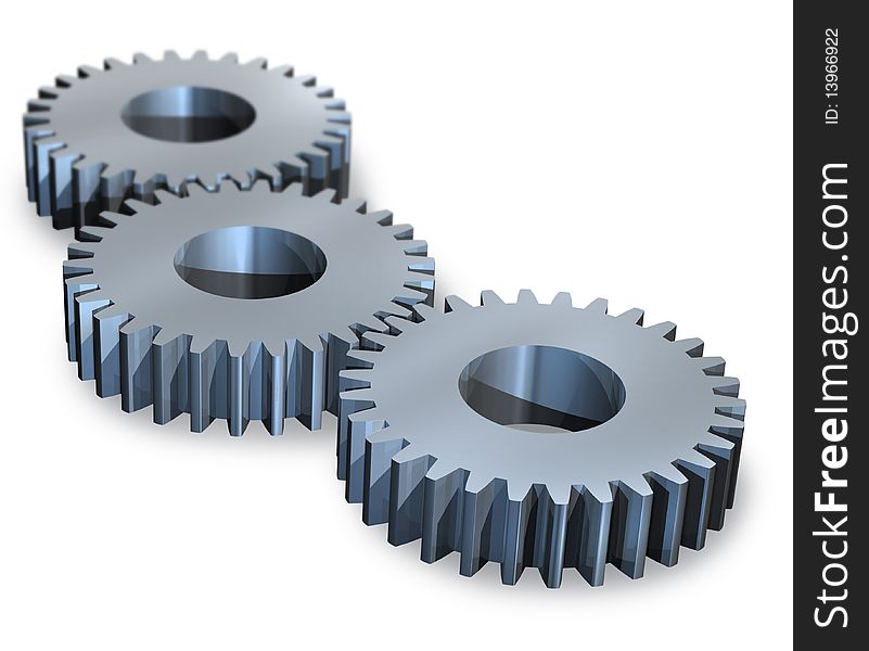 Mechanism of three gear wheels working together