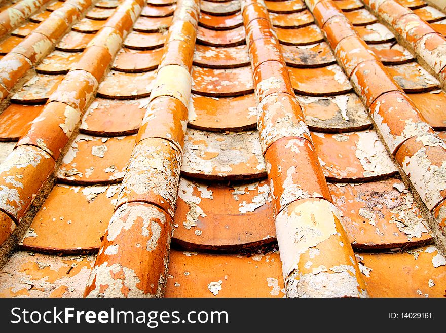 China rooftop on the chinese temple