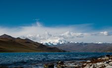 Scenery In Tibet Royalty Free Stock Photos Scenery In Tibet Royalty Free Stock Photos