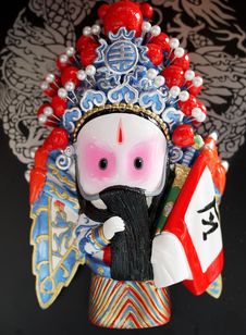 Peking Opera Masks Of China Royalty Free Stock Image