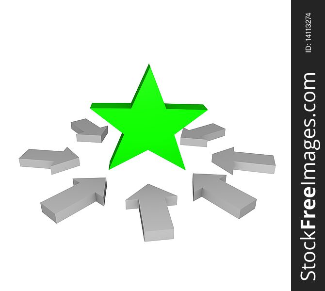 Arrows pointed at an green star. Arrows pointed at an green star