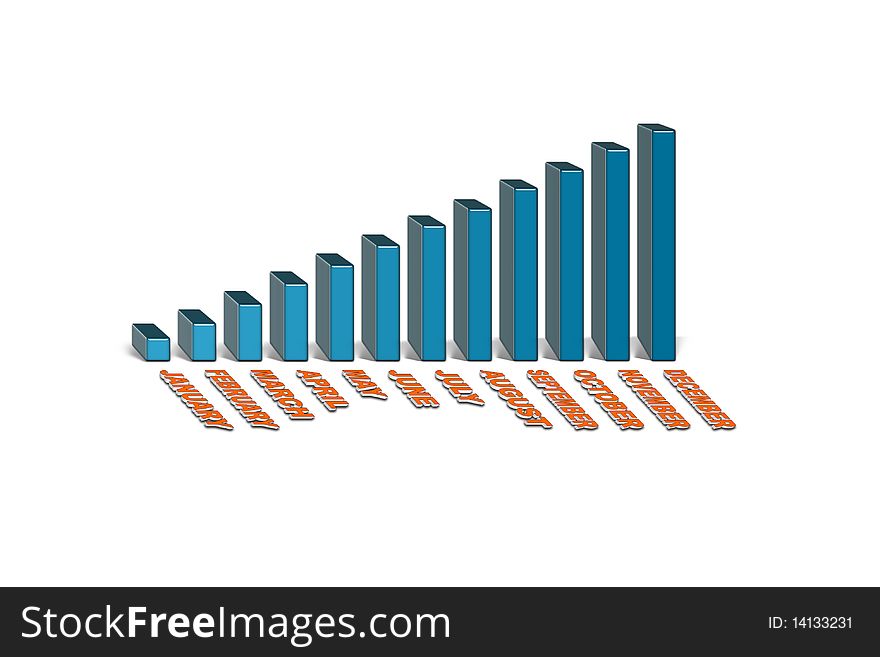 Statistics bars with the months. Statistics bars with the months