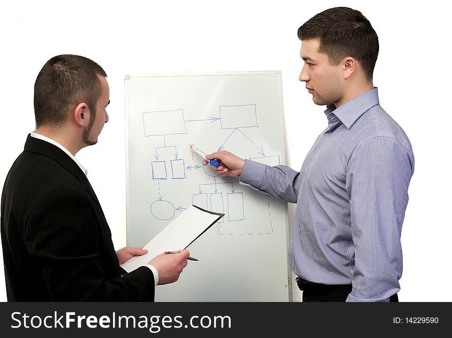 Two business people looking at board. Two business people looking at board
