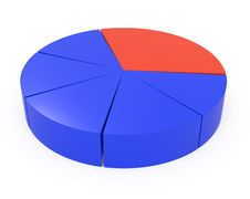 3d Rendered Pie Chart Royalty Free Stock Photos