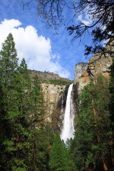 The Beautiful Waterfall In Spring Royalty Free Stock Photos The Beautiful Waterfall In Spring Royalty Free Stock Photos