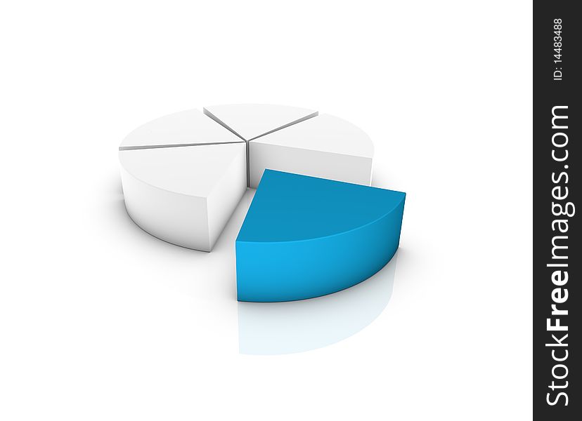 Percent graph with one elements in blue