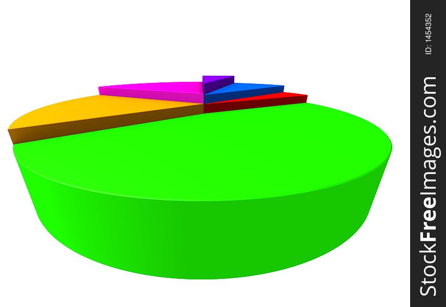 3d rendered illustration of a chart. 3d rendered illustration of a chart